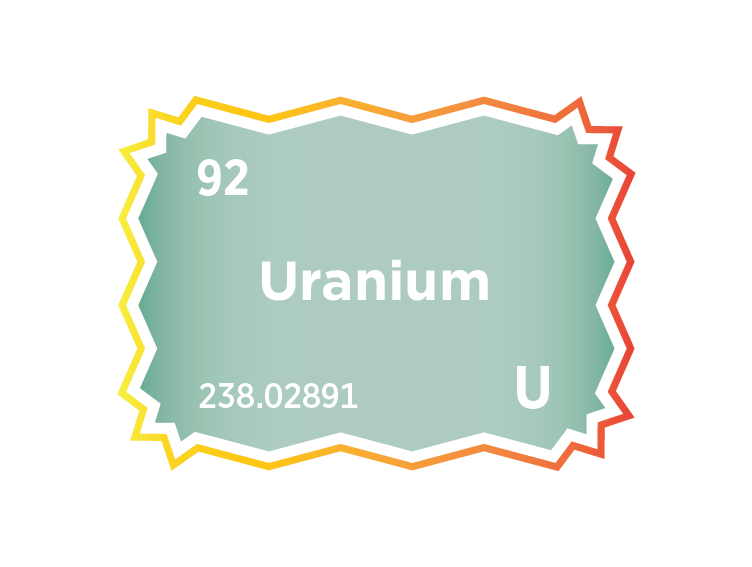 Uranium and the Critical Minerals Energy Transition