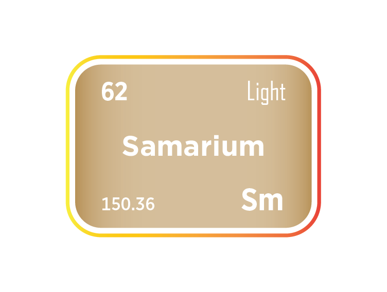 The Samarium Market