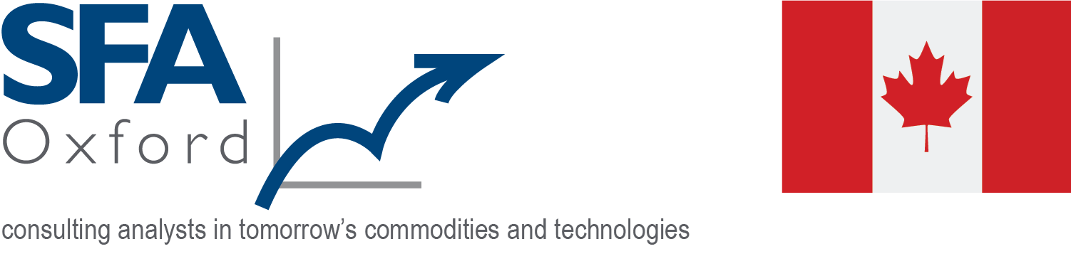 Critical Minerals in Yukon, Canada, and the Energy Transition