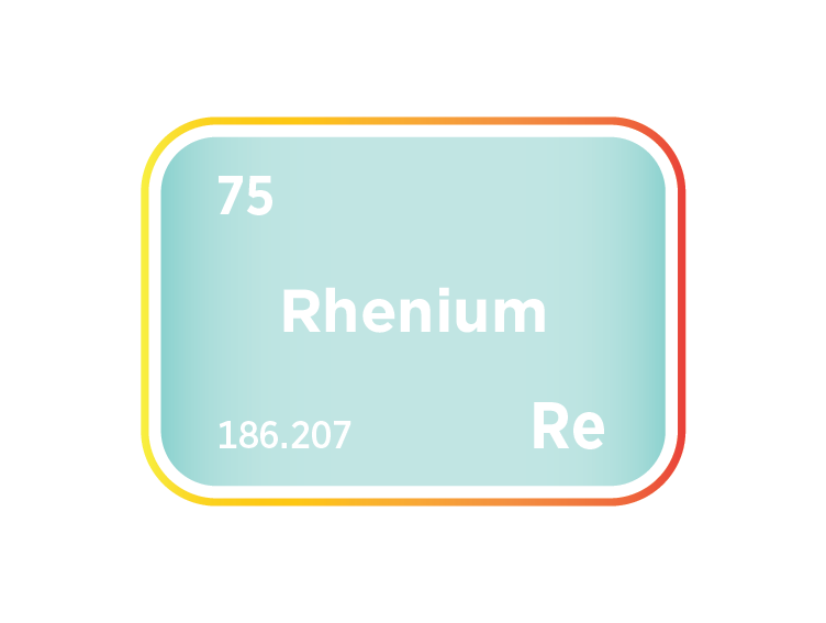 The Rhenium Market