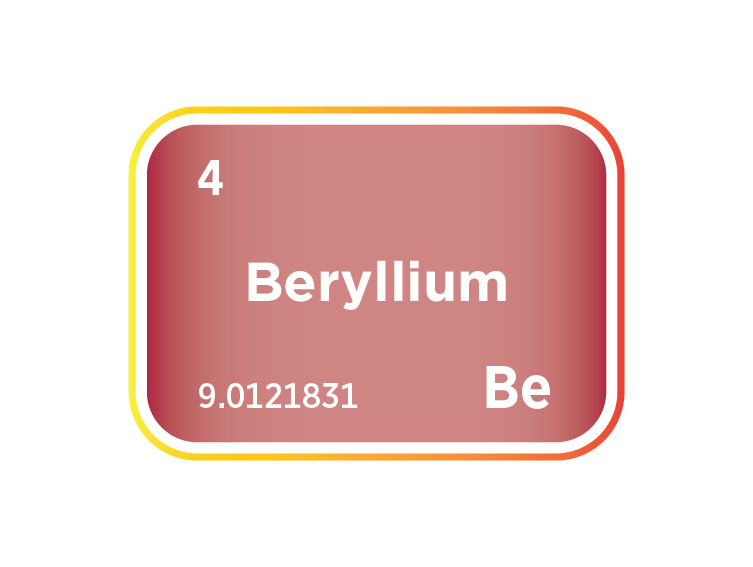 The Beryllium Market