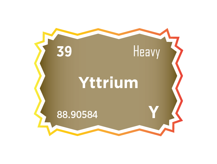 The Yttrium Market