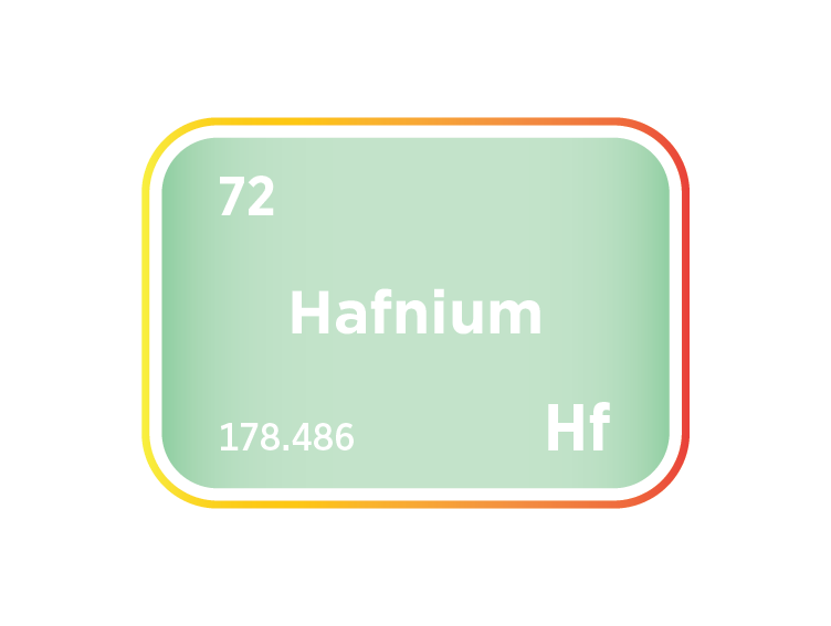 The Hafnium Market