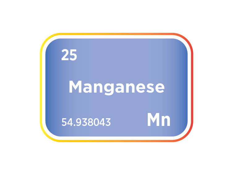 The Manganese Market Critical Minerals and the Energy Transition