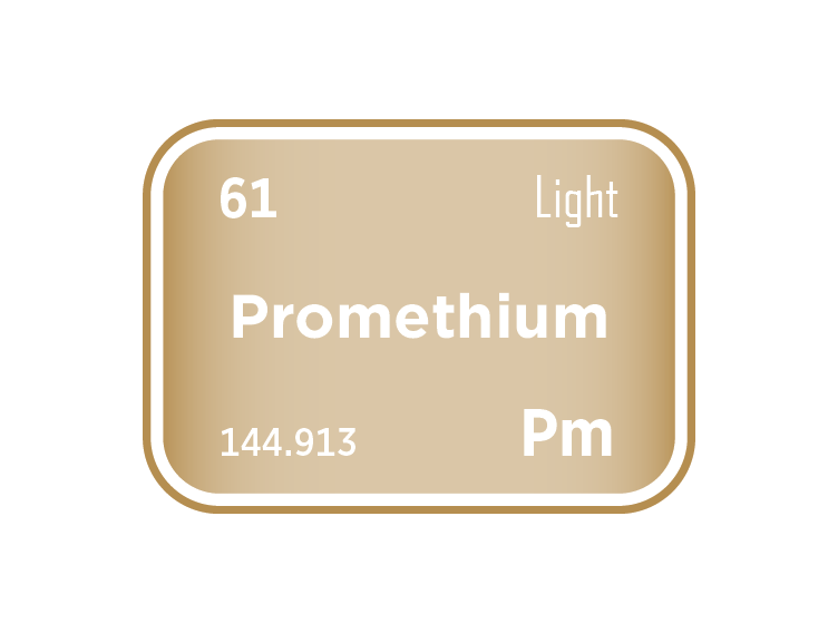The Promethium Market