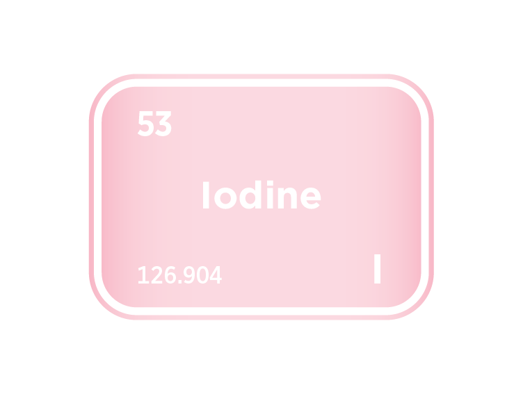 The Iodine Market