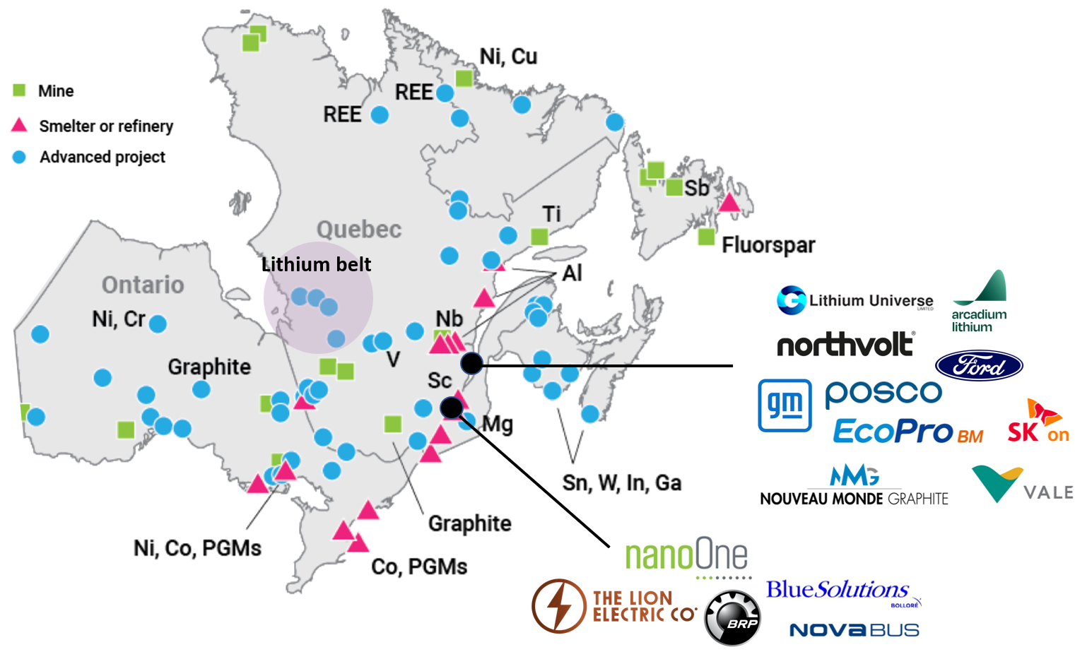 Localising Quebec's EV supply chain