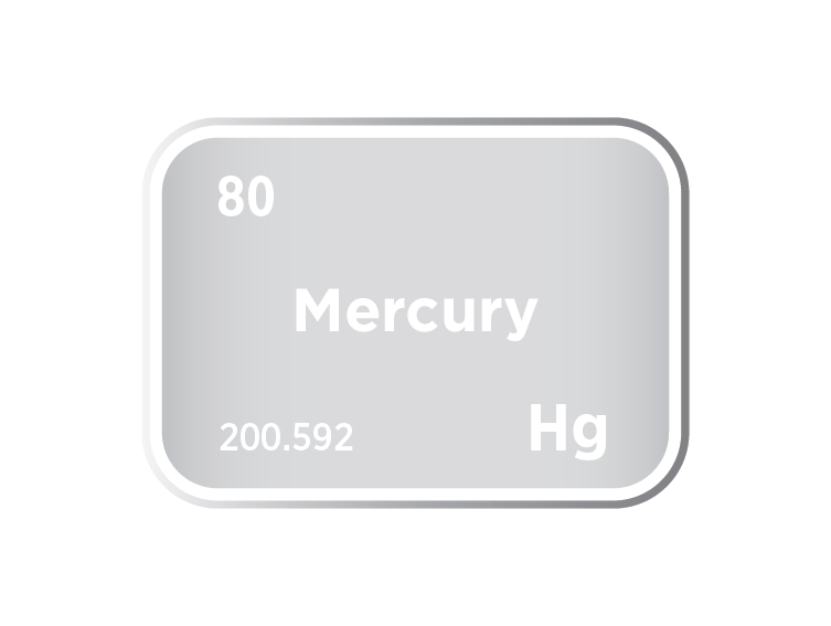 The Mercury Market