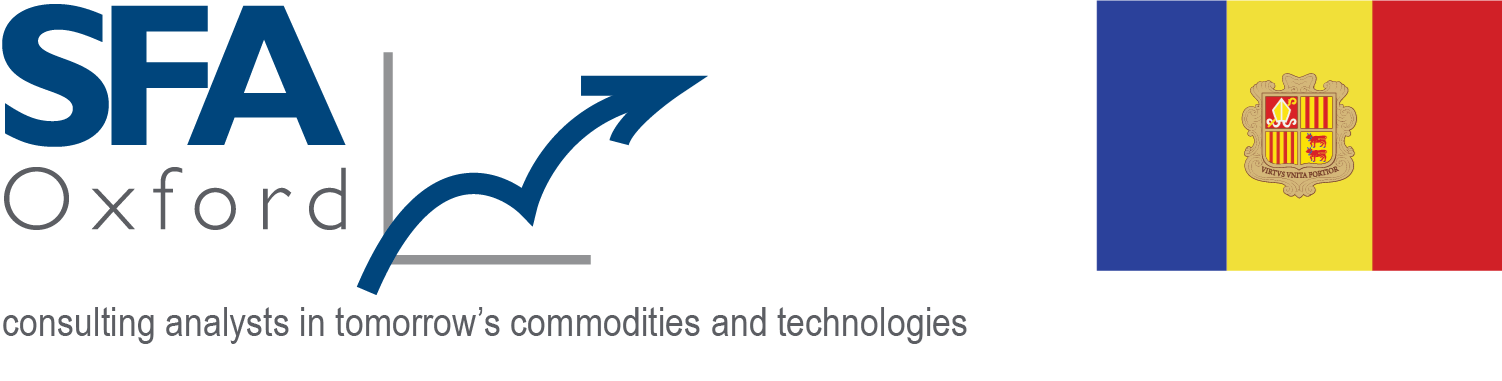 Critical Minerals in Andorra and the Energy Transition