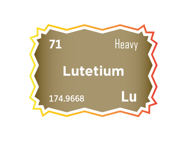 The Lutetium Market