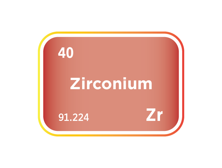 The Zirconium Market