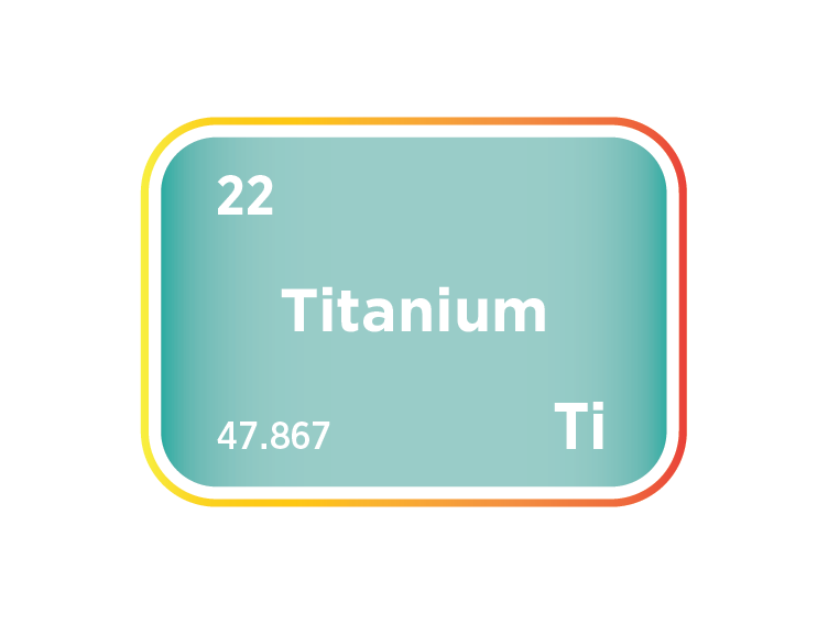 The Titanium Market