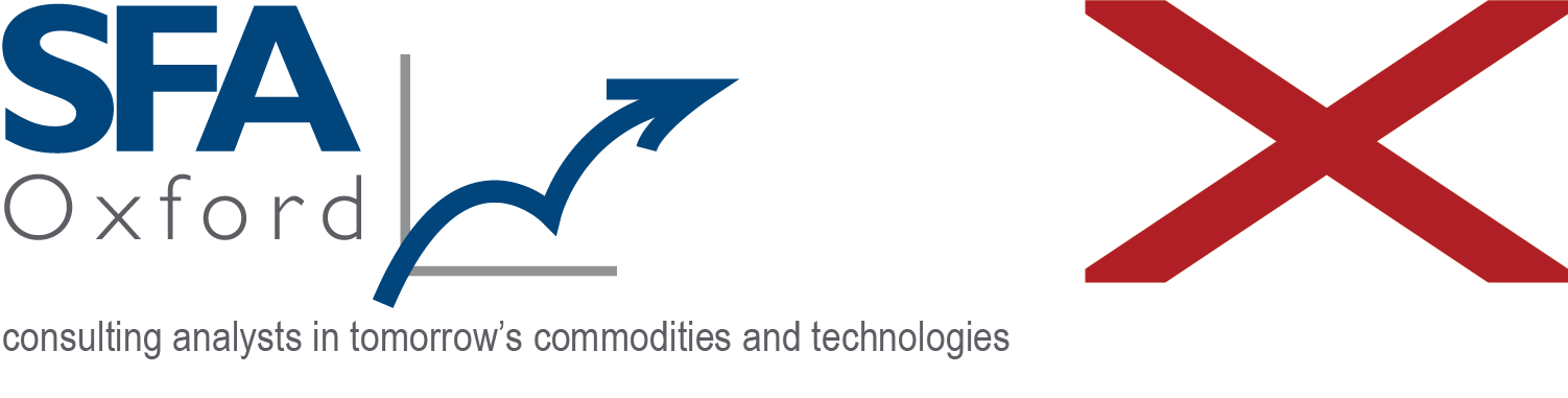 Critical Minerals in Alabama, United States and the Energy Transition