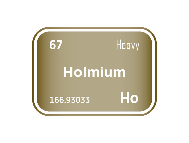 The Holmium Market