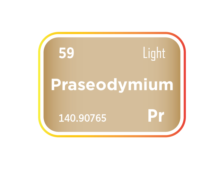 The Praseodymium Market