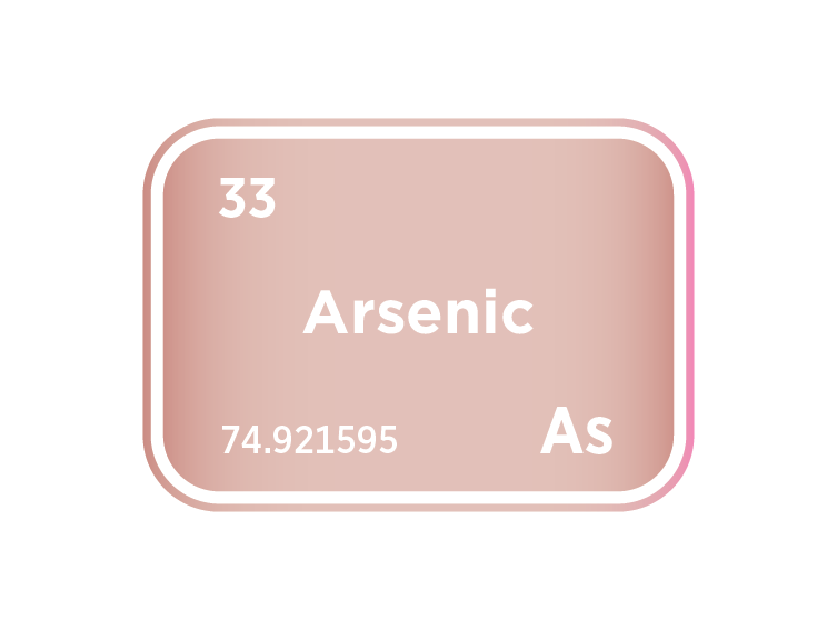 The Arsenic Market