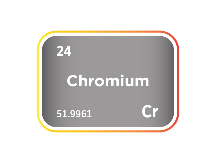 The Chromium Market