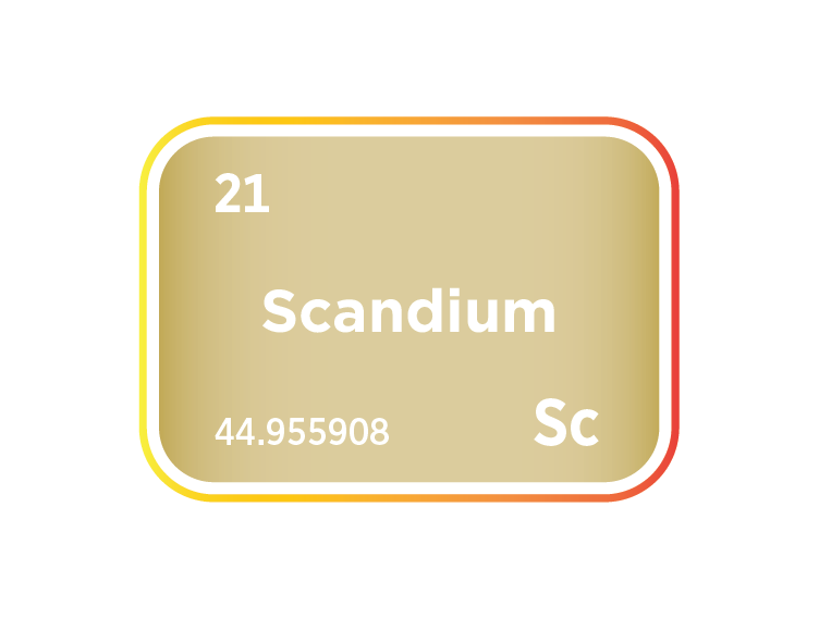 The Scandium Market