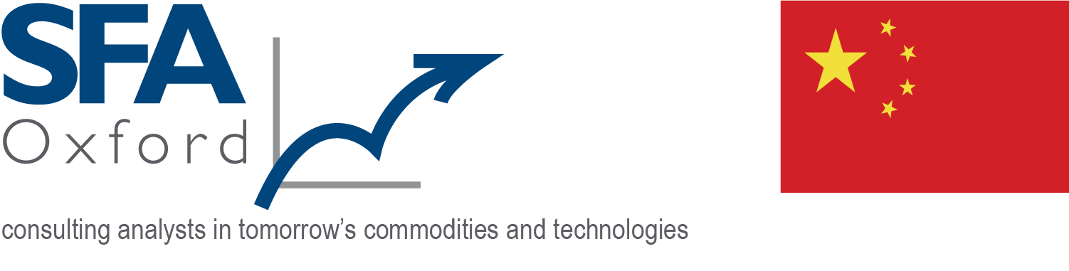 Critical Minerals in China and the Energy Transition