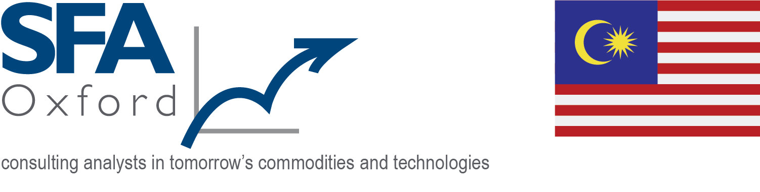 Critical Minerals in Malaysia and the Energy Transition