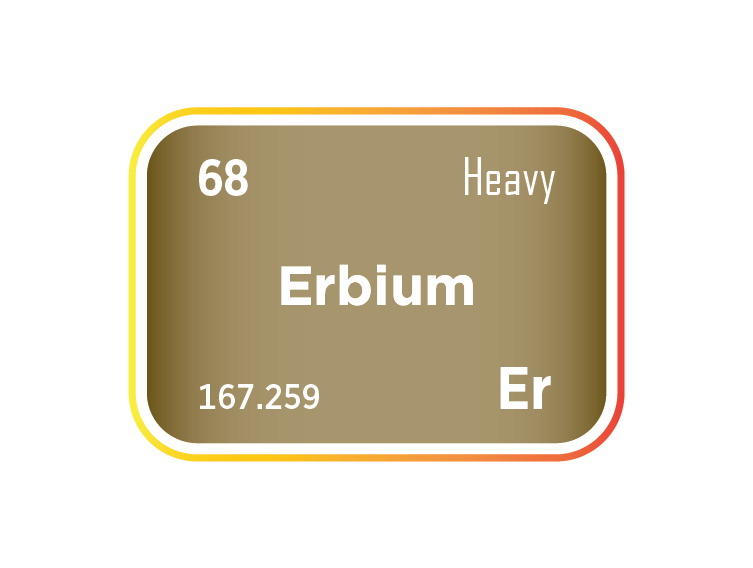 The Erbium Market