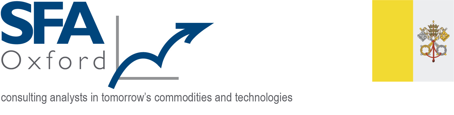 Critical Minerals in Holy See and the Energy Transition