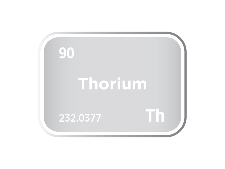 The Thorium Market and the Energy Transition