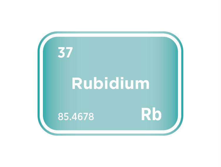 The Rubidium Market