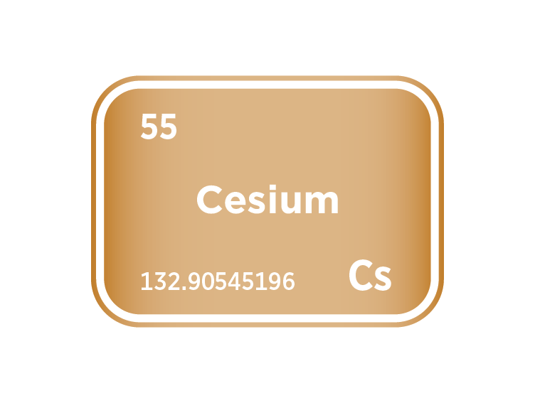 The Cesium Market