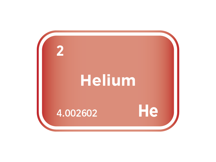 The Helium Market
