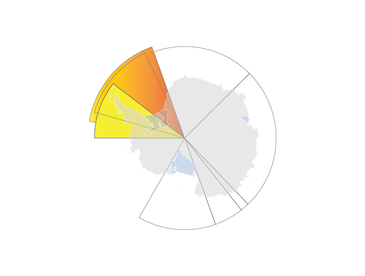 Critical Minerals and Chile's Antarctic Territory Claim