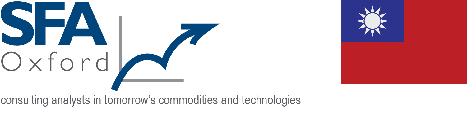Taiwan Critical Minerals and the Energy Transition