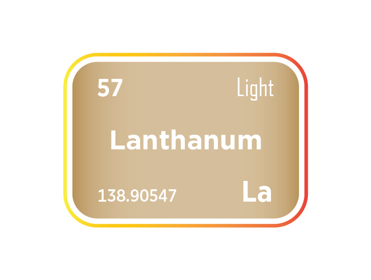 The Lanthanum Market