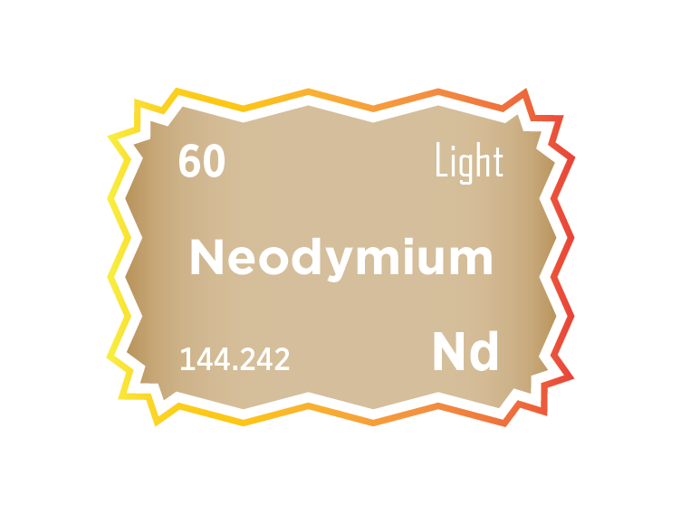 The Neodymium Market