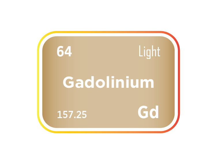 The Gadolinium Market